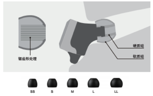AG真人新品耳机发布：专注于自然音质的理念，耳机音质与外观的新高度